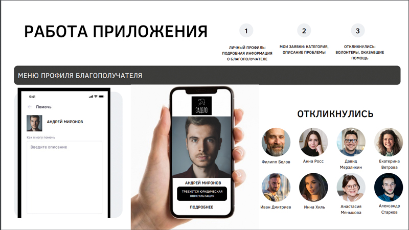 В Москве запустят агрегатор доброты - приложение для бесплатной помощи друг другу | Новости