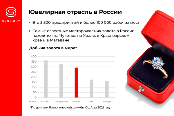 Россия занимает первое место в мире по добыче алмазов | Новости компании