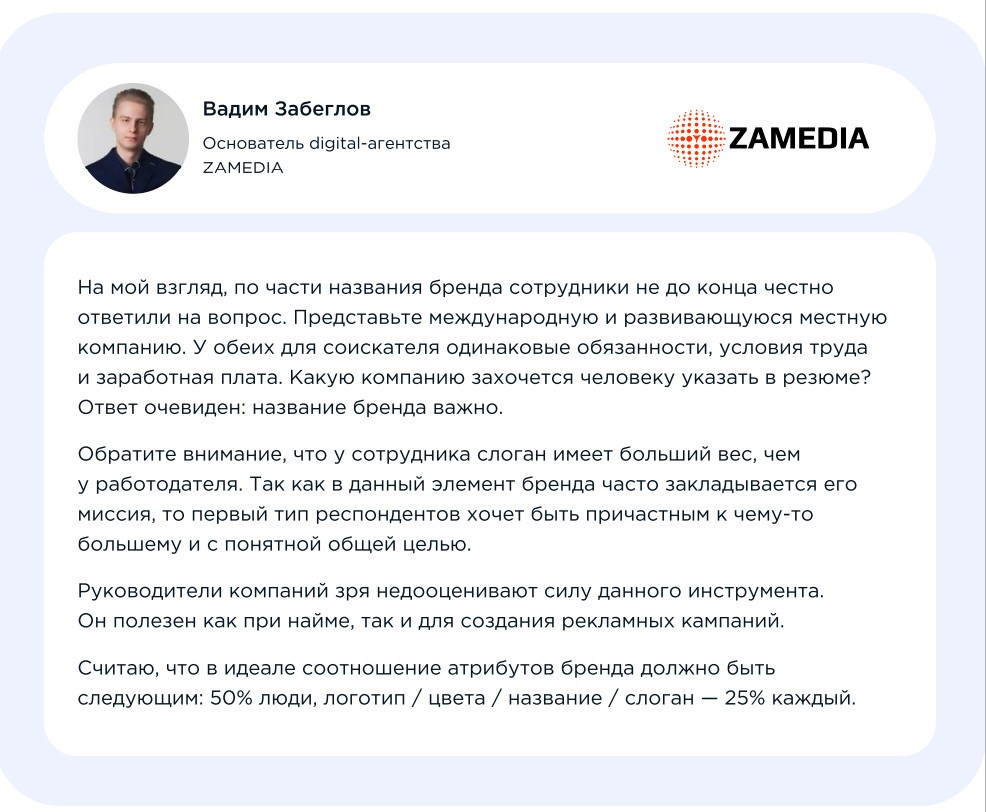 Исследование: Бренд компании глазами руководителя и сотрудника - iContext Group и ZAMEDIA | Статьи