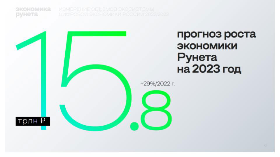 РАЭК: экономика Рунета выросла на 29% в 2022 году | Новости