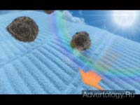 Телереклама "Тест", бренд: Тест, агентство: Бейтс Украина