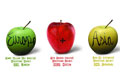   "Europe+Asia" 
:  (Red Apple) 
  Red Apple 2008, 2008
-