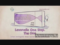 ����������� "Morning After Pill", �����: Levonelle