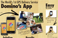   "Domino`s app" 
: Hakuhodo 
: Domino`s Pizza 